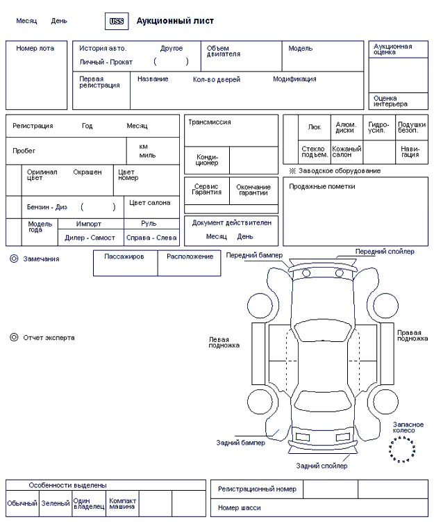 Японский Аукционный Лист Фото